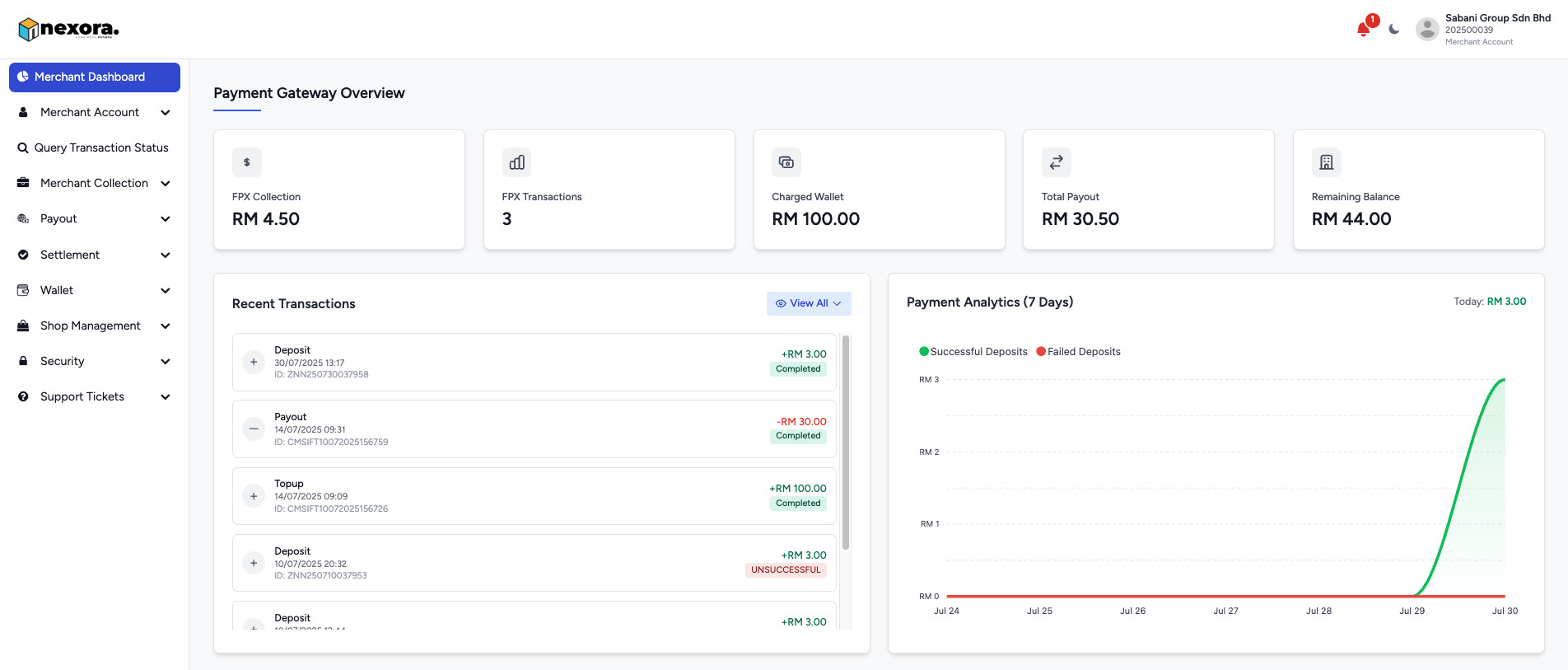 ZenPay Dashboard Screenshot