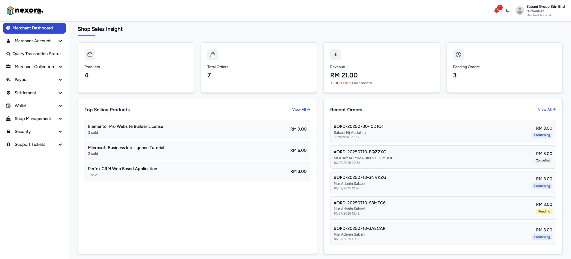 ZenPay Nexora Shop Dashboard Screenshot